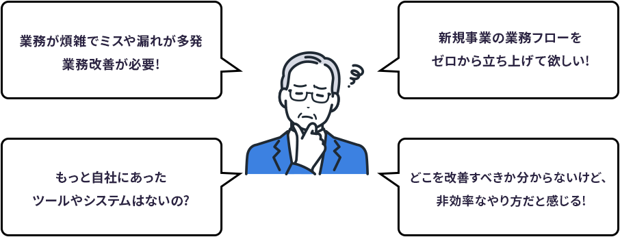 悩み図